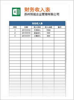 石楼代理记账